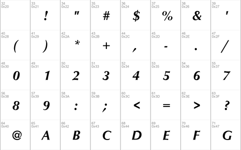 QTOptimum Bold Italic