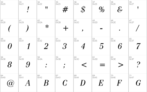 Fenice BT Regular Italic