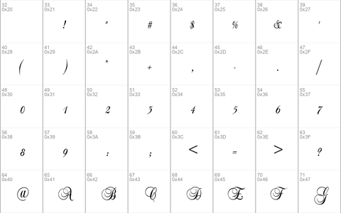 Lei Script Ssk