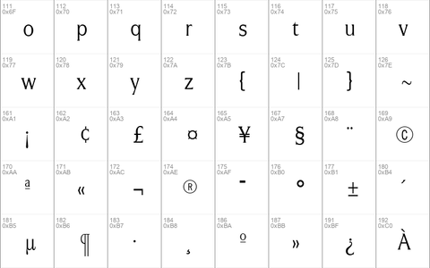 SilveradoLightCondensed Regular