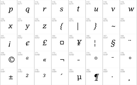 LinoLetter Std Italic