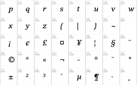 LinoLetter Std Medium Italic