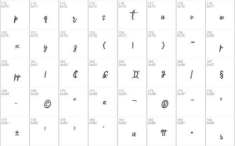 VerticaScripts2 Regular