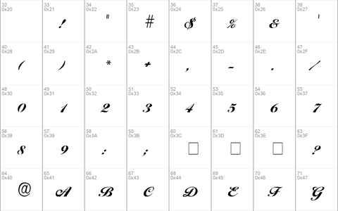 Progena Script SSi