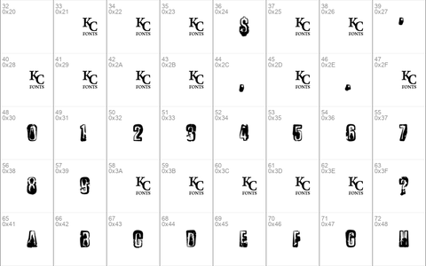 Chemical Reaction Regular