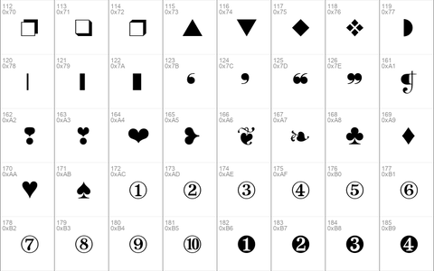 ITC Zapf Dingbats