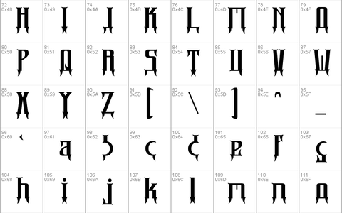 Sigil font