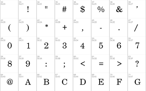 Century Schoolbook SSi