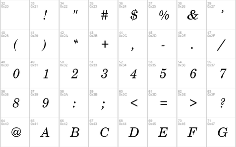 Century Schoolbook SSi