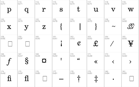 Century Schoolbook SSi