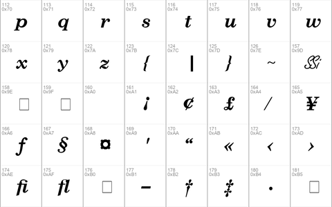 Century Schoolbook SSi