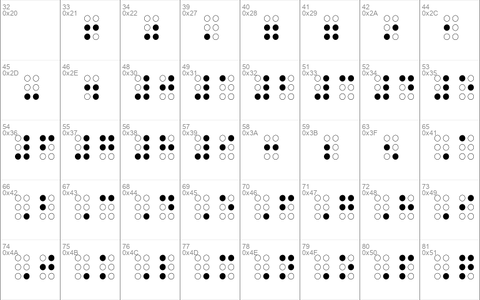 Braille Outline Regular