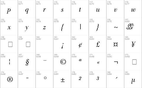 Bodoni Poster SSi