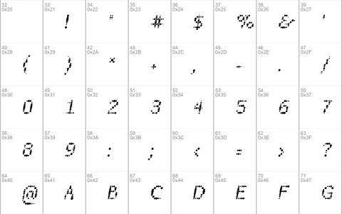 TTRheostatCelsius MediumItalic