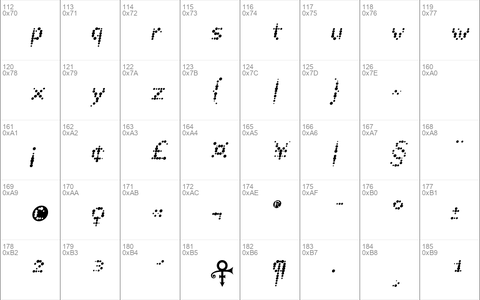 TTRheostatCelsius MediumItalic