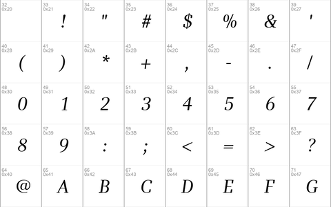 Siemens Serif Italic