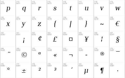 Siemens Serif Italic