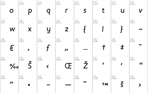 Roice-MediumItalic Regular