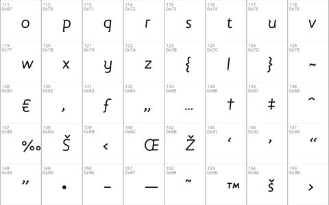 Roice-RegularItalic Regular