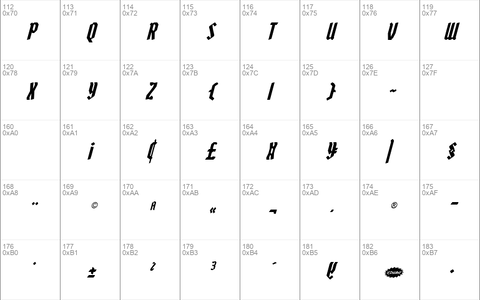 Zollern Italic Italic