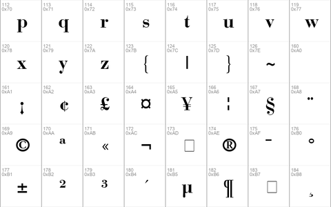 Bodoni Recut OldStyle SSi