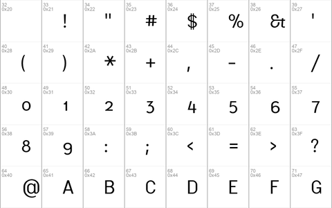 MalmoSans Regular SC