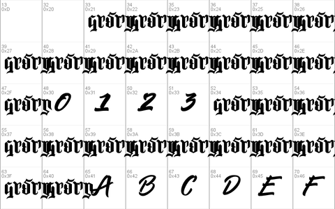 Sellwyne font
