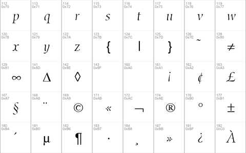 Dioscur RegularItalic