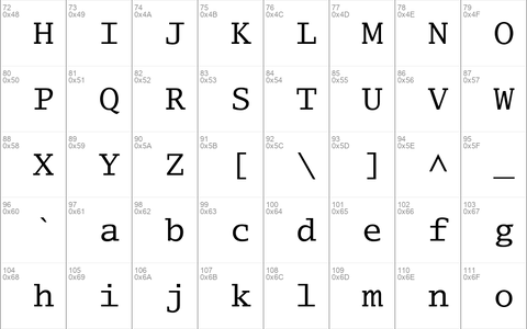 Lucida Typewriter Std