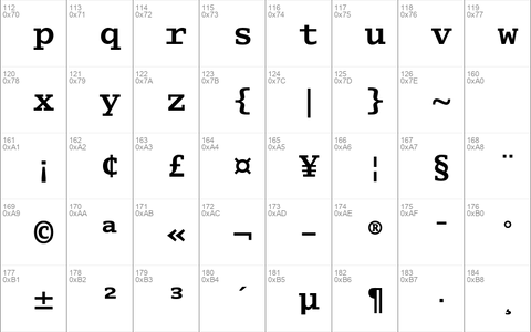 Lucida Typewriter Std