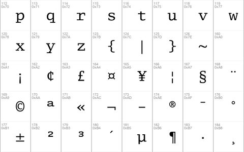 Lucida Typewriter Std