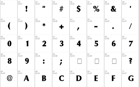 Ferrule Display SSi