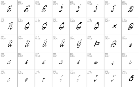 FZ SCRIPT 21 ITALIC