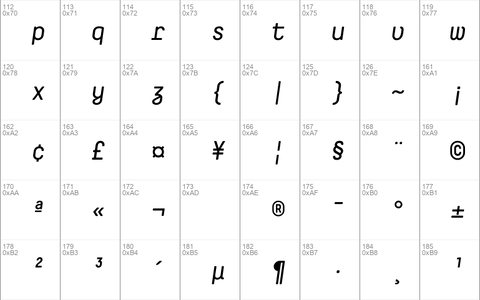 DecimaMonoPro-Italic &