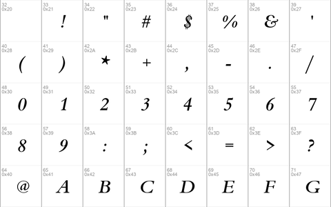 URWBeruiniTMed Italic