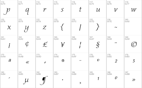 DaphneScript-Regular &