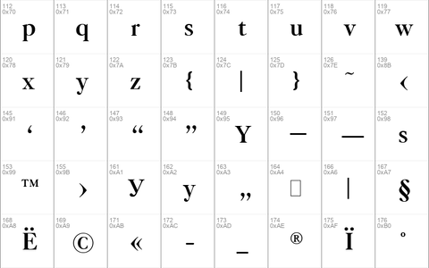 Gazeta Titul Bold