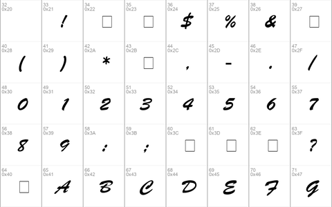 Motif Script SSi