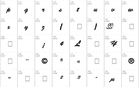 Motif Script SSi