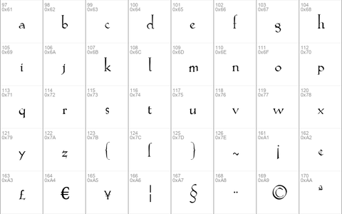 KochAltschrift Regular