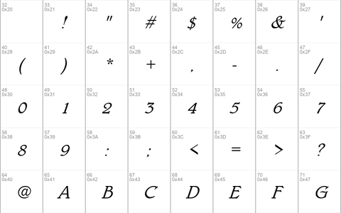 URWBerniniTLig Italic