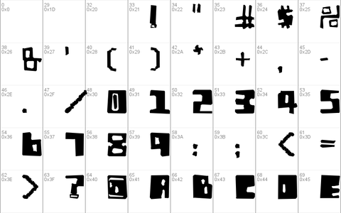 Orthotopes font