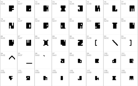 Orthotopes Regular