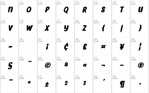 Myfrida Bold Italic