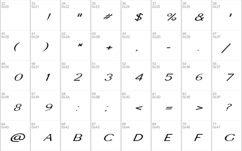 FZ BASIC 22 ITALIC