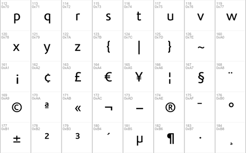 CorisandeRegular Regular