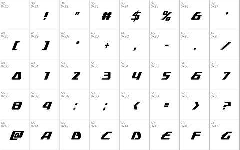 Global Dynamics Outline Italic