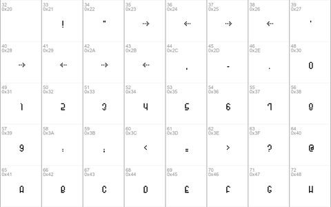 Monophonic Regular