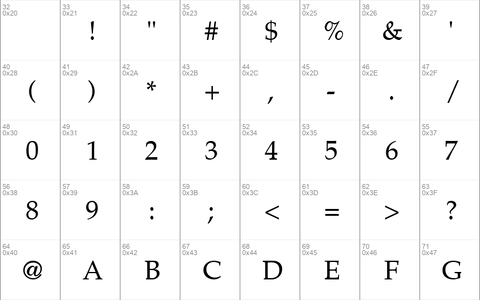 Criteria SSi Regular