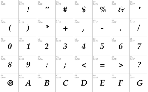 Criteria SSi Bold Italic